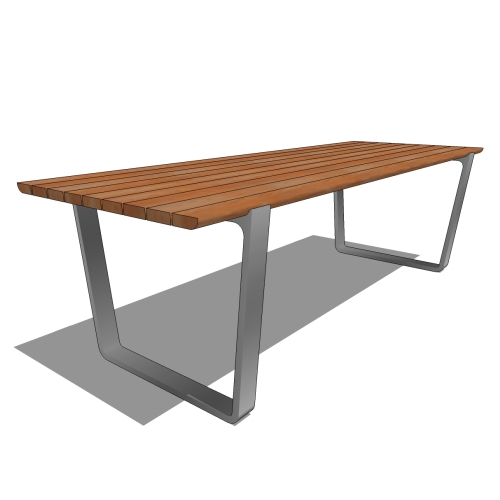 MultipliCITY Tables 