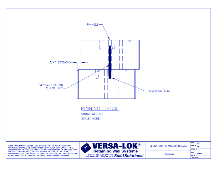 Standard Pinning Detail