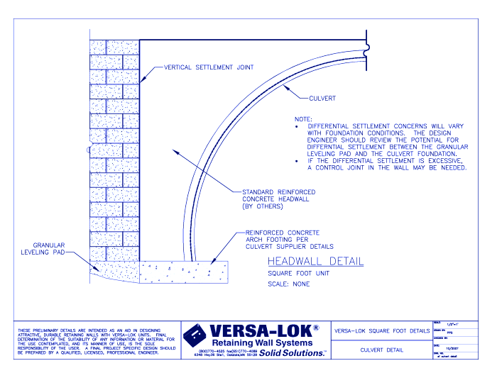 Headwall Detail