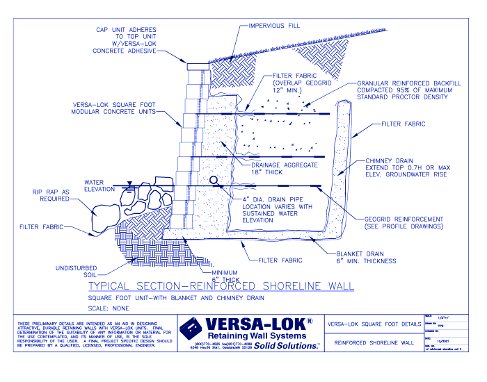 Reinforced Shoreline Wall II