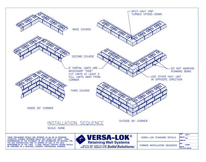 Corner Sequence