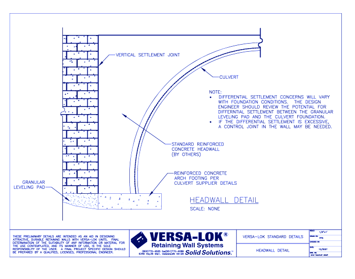 Headwall Detail