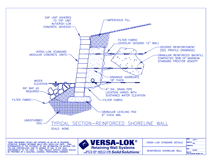 Reinforced Shoreline Wall