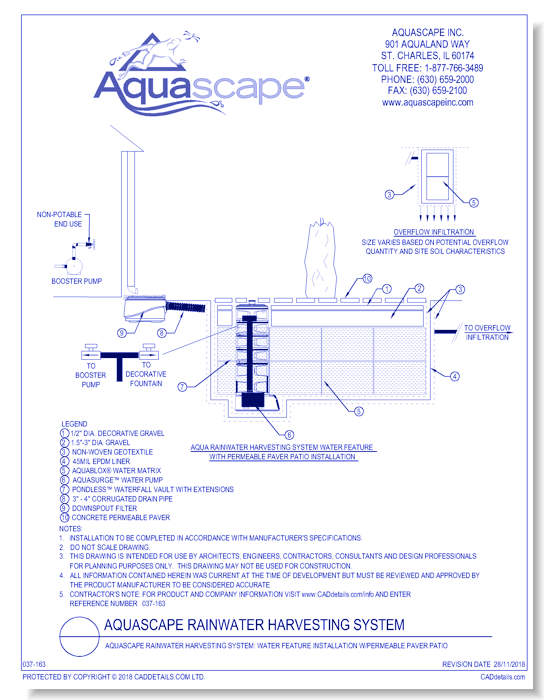 Aquascape Rainwater Harvesting System: Water Feature Installation With Hardscape Surface