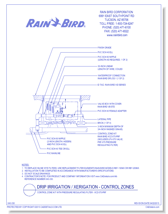 3/4 Inch Control Zone Kit with Pressure Regulating Filter - XCZ-075-PRF