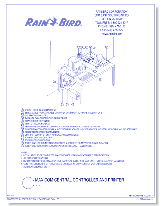 Maxicom Central Controller