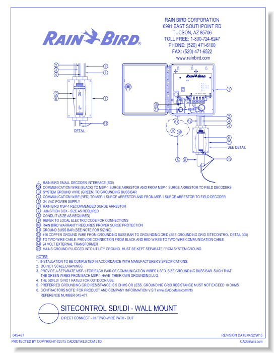 SDI/LDI (Decoder Interface) Wiring Diagram