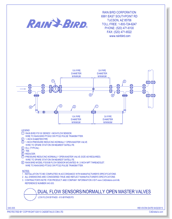 Dual Flow Sensors/Normally Open Master Valves, Low Flow Bypass