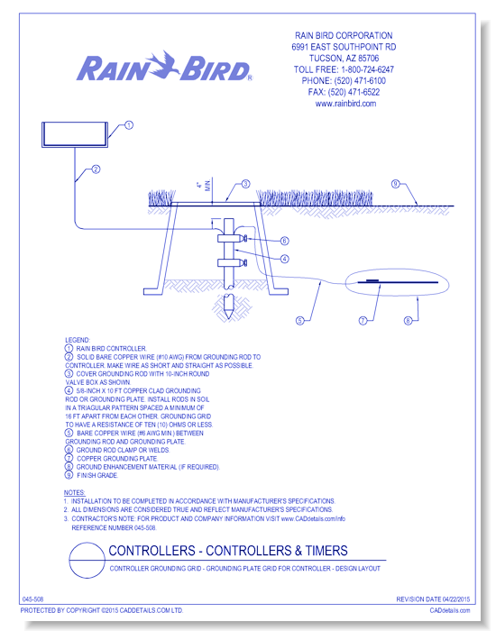 Controller Grounding Grid - Grounding Plate Grid for Controller - Design Layout