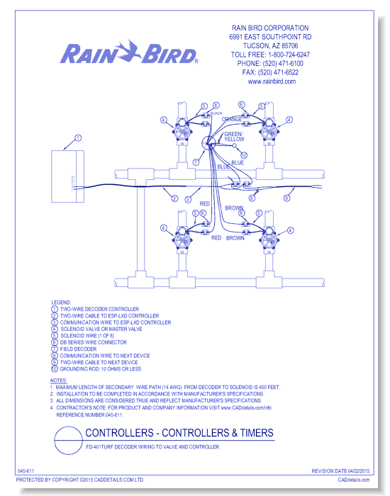 FD-401TURF Decoder Wiring to Valve and Controller