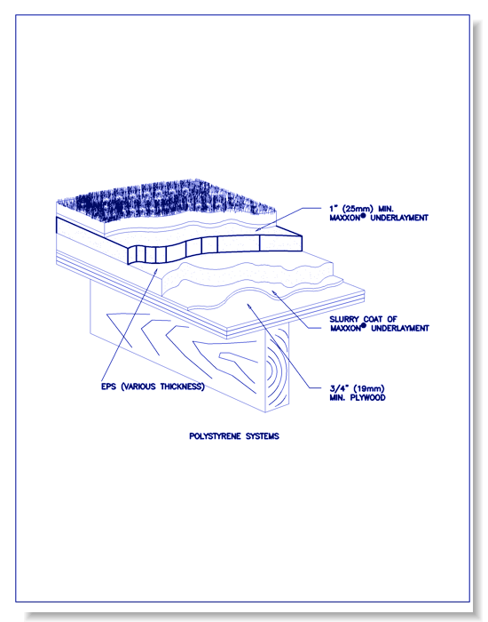 Maxxon Acousti-Mat® 1/4" Fire Ratings/Detail Drawings - Plastic Reinforcement