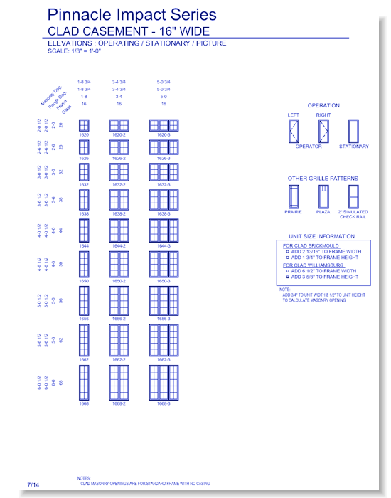 Pinnacle Impact Casement: Elevations