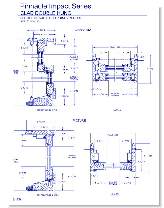 Pinnacle Impact Double Hung: Elevations
