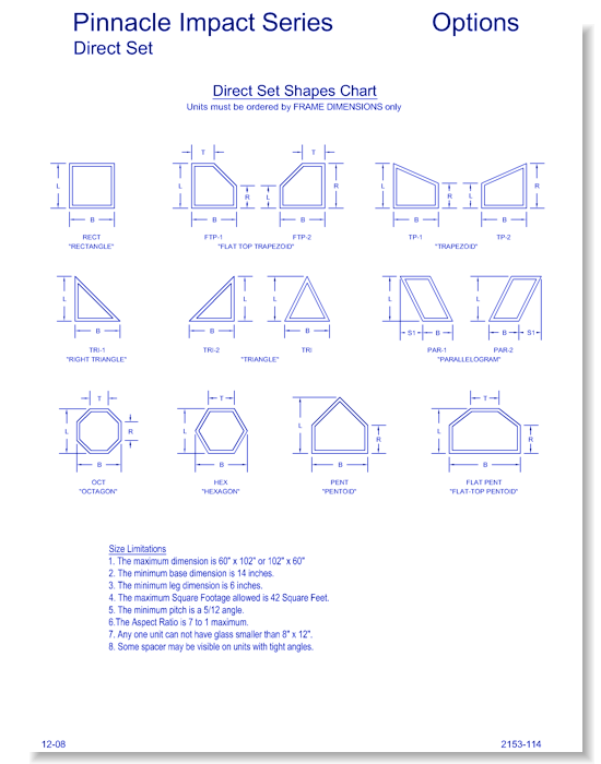 Pinnacle Impact Direct Set: Shapes
