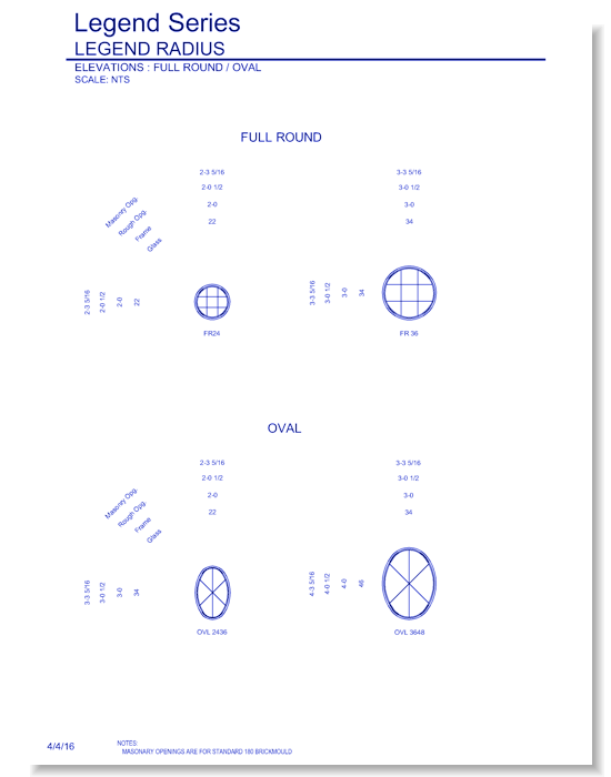 Legend Radius: Elevations