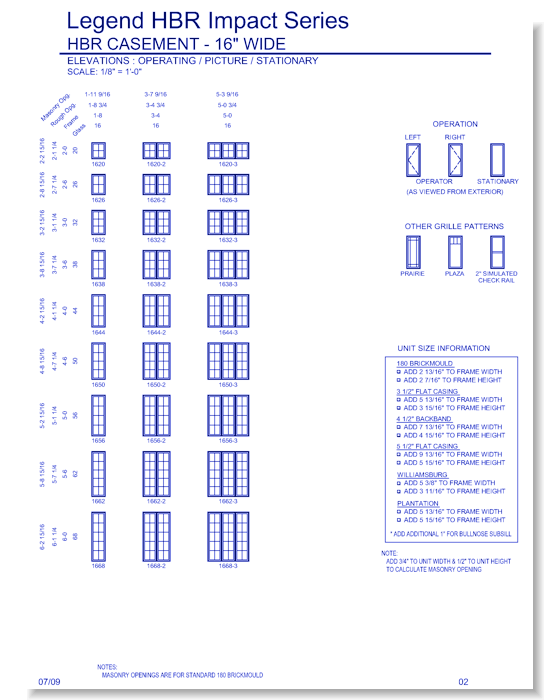 Legend HBR Impact Casement: Elevations
