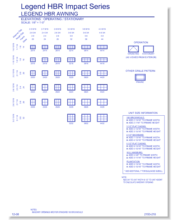 Legend HBR Impact Awning: Elevations