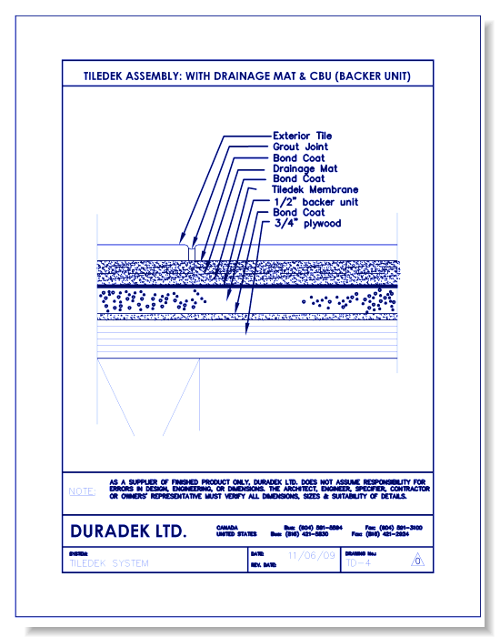 Tiledek Assembly Details:  Assembly with Drainage Mat and CBU – TD-4
