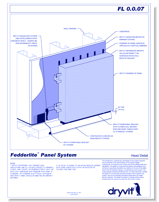 Tech 21 Systems: Head Detail 