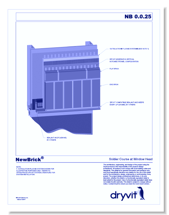 NewBrick® System: Soldier Course at Window Head 