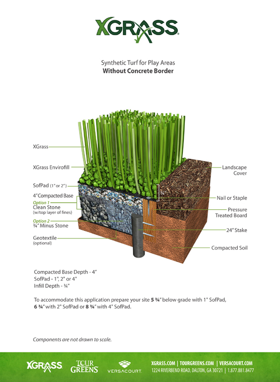 XGrass® Synthetic Turf for Play Areas - Installation over Aggregate with Nailer Board & Mulch Border