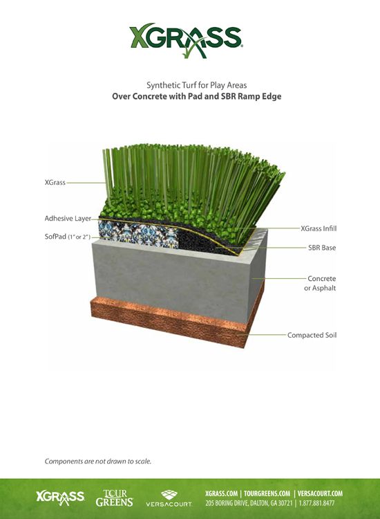 XGrass® Synthetic Turf for Play Areas - Installation over Concrete with Pad and SBR Ramp Edge