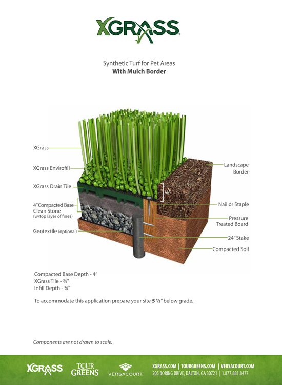 XGrass® Synthetic Turf for Pet Areas - Installation over Aggregate with Mulch Border
