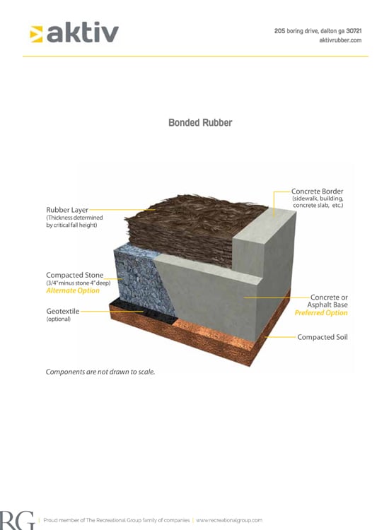 XGrass® Rubber Surfacing - Bonded Rubber