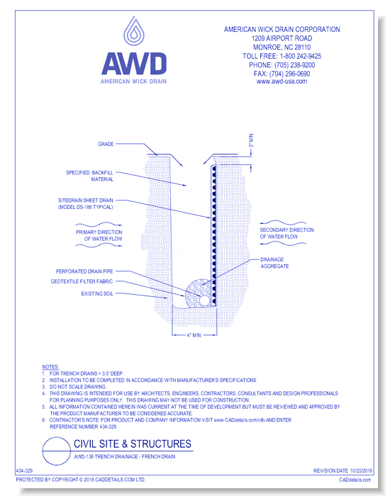 AWD-136	Trench Drainage - French Drain