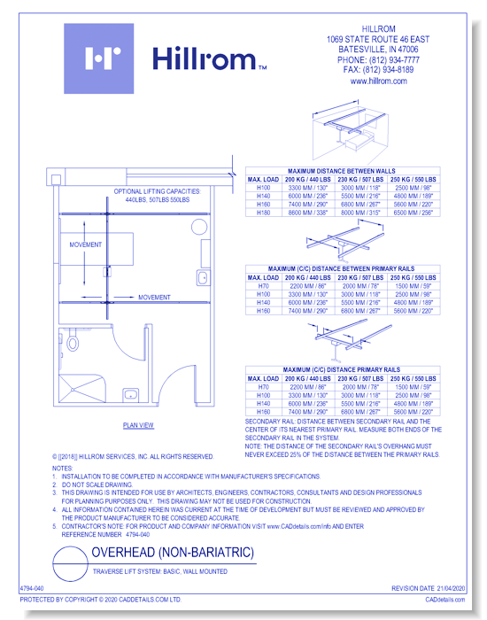 Traverse Lift System: Basic, Wall Mounted