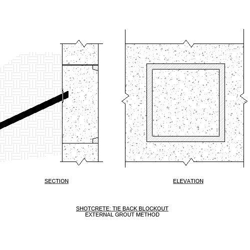 Tie Back Blockout – Double Protection – Ext Grout Method