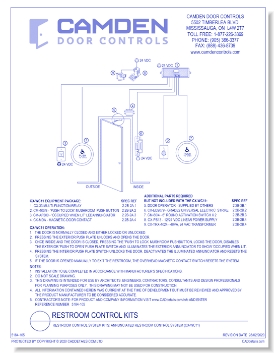 CX-WC11 Annunciated System: Barrier Free Restroom Control Kits