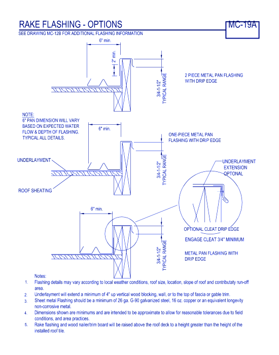 Rake Flashing - Options ( MC-19a )