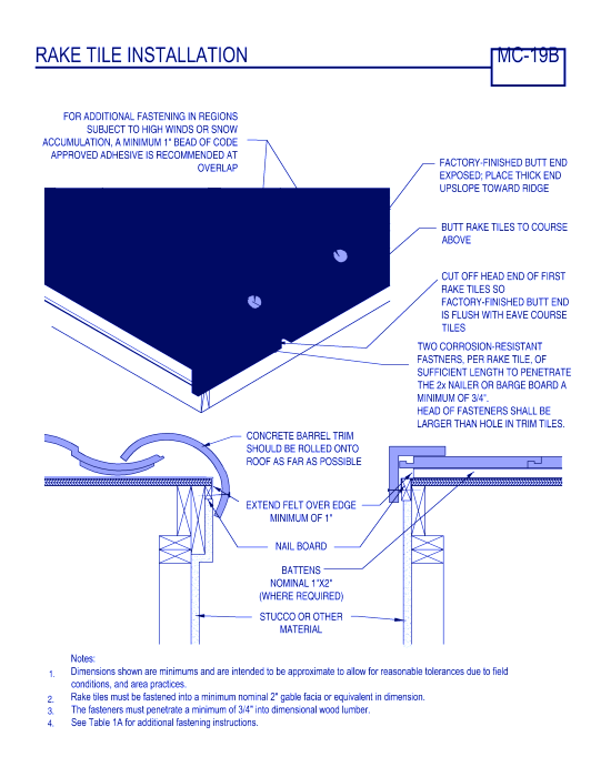 Rake Tile Installation ( MC-19b )