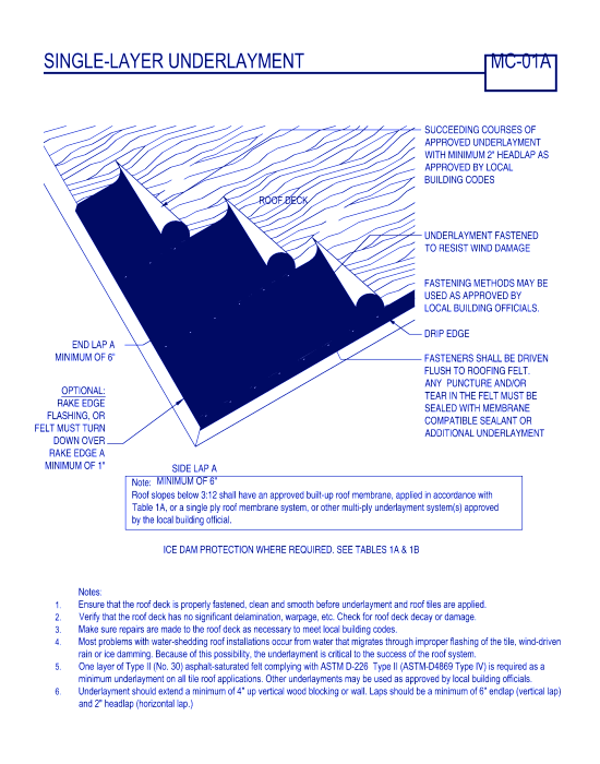 Single-Layer Underlayment ( MC-01a ) 