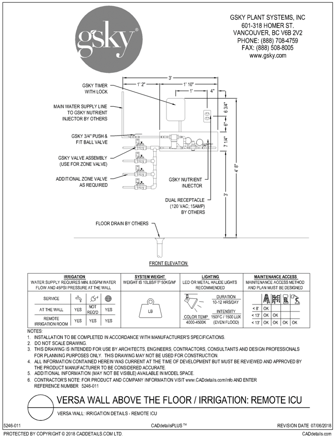 Versa Wall: Irrigation Details - Remote ICU