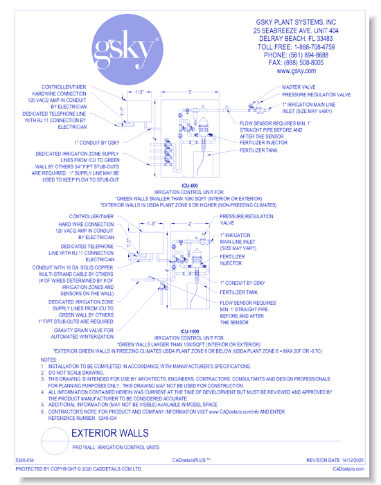 Pro Wall: Irrigation Control Units