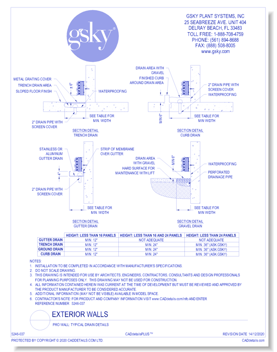Pro Wall: Typical Drain Details