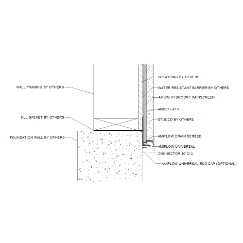 AMICO Hydrodry® Moisture Control System: AMIFLOW Drain Screed For Stucco Systems