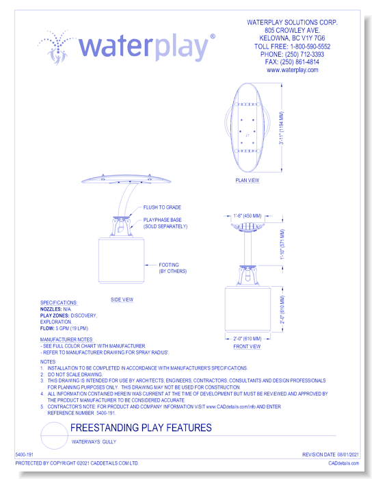 Waterways: Gully