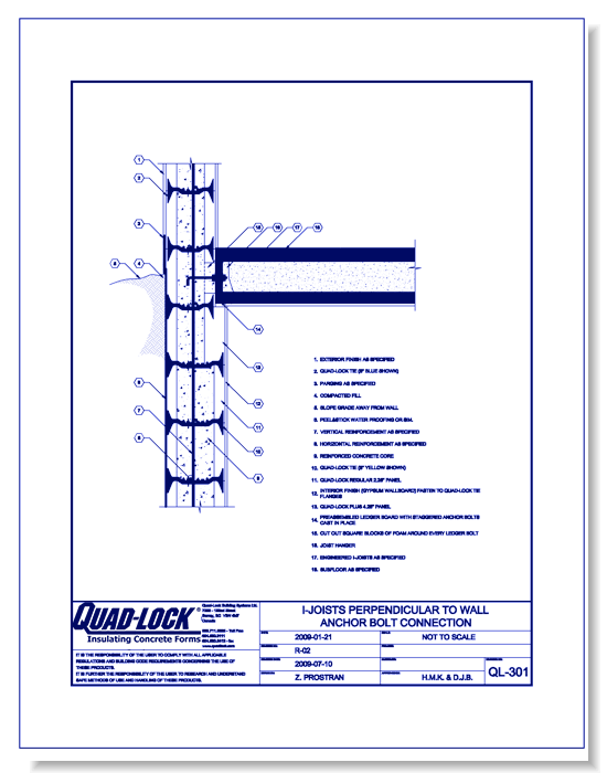 QL-301 I-Joists Perpendicular to Wall Anchor Bolt Connection