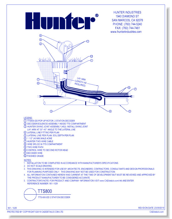 TTS-800-DD 2 Station Decoder