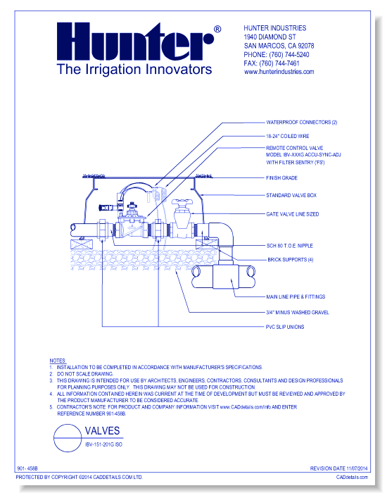 Valves - IBV-151-201G Iso