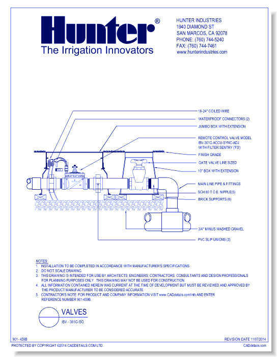 Valves - IBV-301G Iso