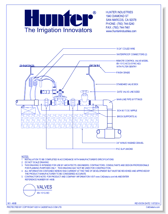 Valves - IBV-101G Iso