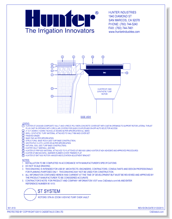 Rotors: STK-6V Zoom VIiew No Turf Over VAault