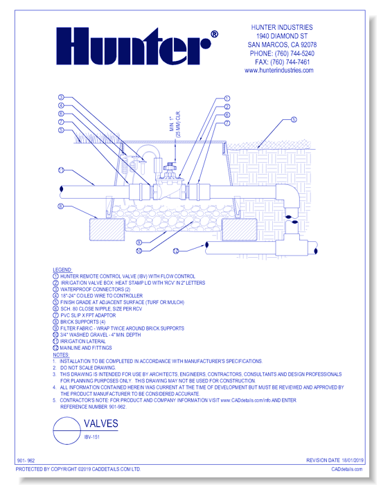 Valves - IBV-151