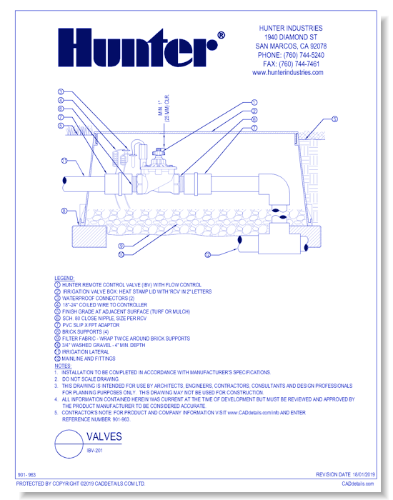 Valves - IBV-201