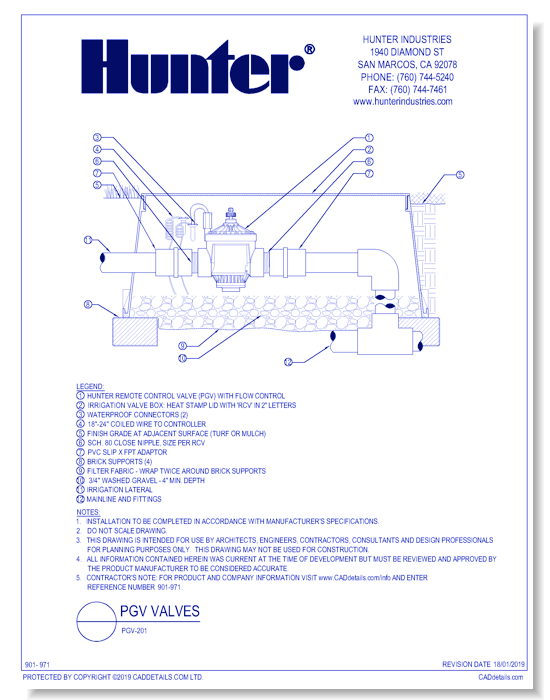 Valves - PGV-201