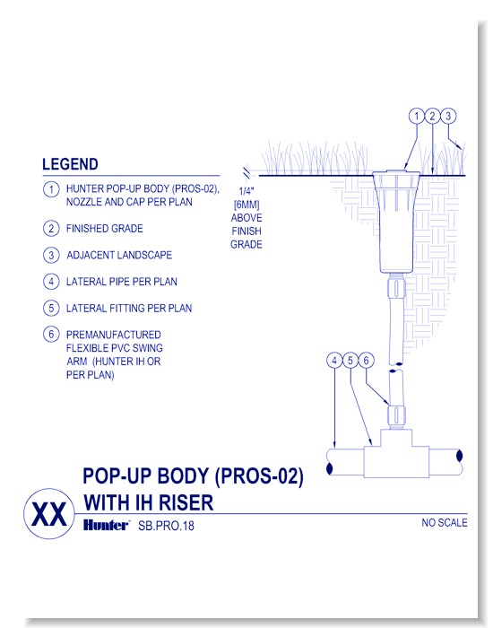 PROS-02 With IH Riser